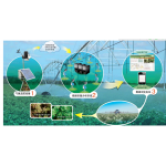 VERY-Vantage Pro2 Plus气象土壤辐射等环境监测配置选型方案